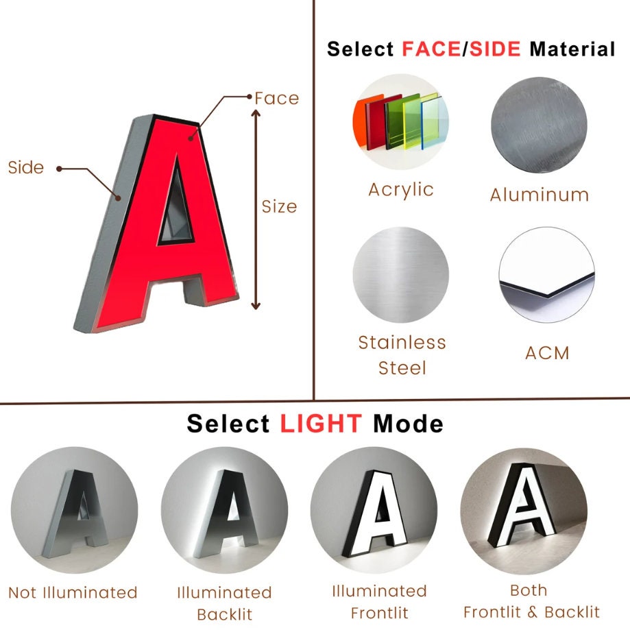 FRONT & BACKLIT CHANNEL LETTERS