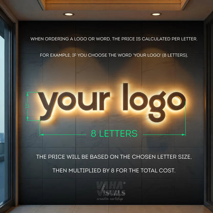 BACKLIT CHANNEL LETTERS